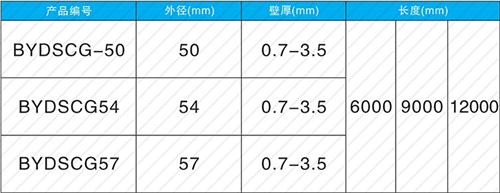 西宁钳压式声测管现货规格尺寸